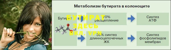 герыч Приозерск